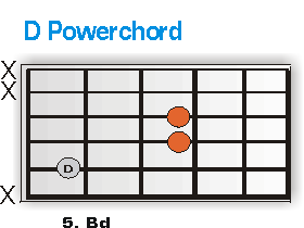 D-Powerchord