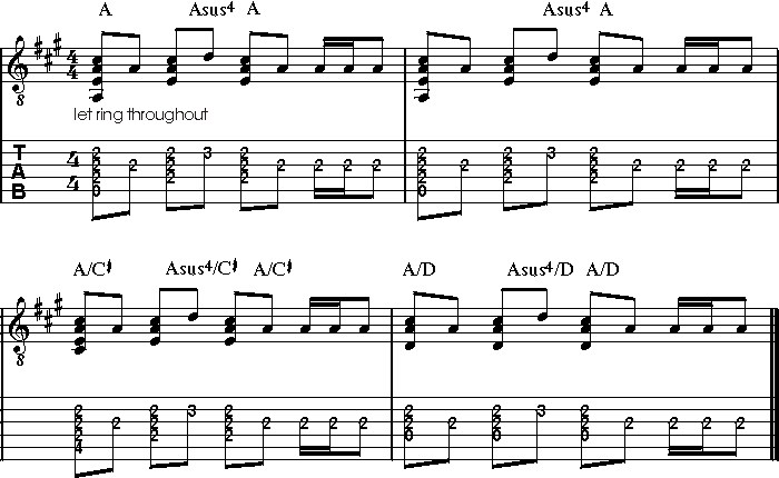 Noten-Intelude RC